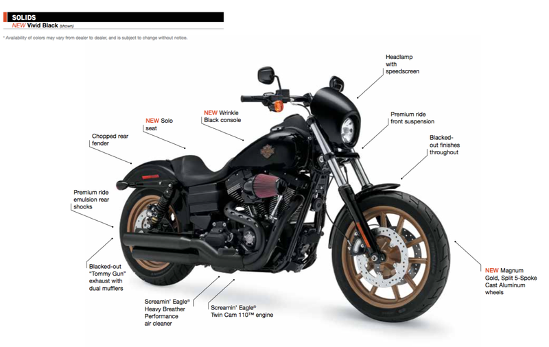 Illustration for article titled Ride Review: The 2016 Harley-Davidson Low Rider S Is The Only Harley I'd Want To Own